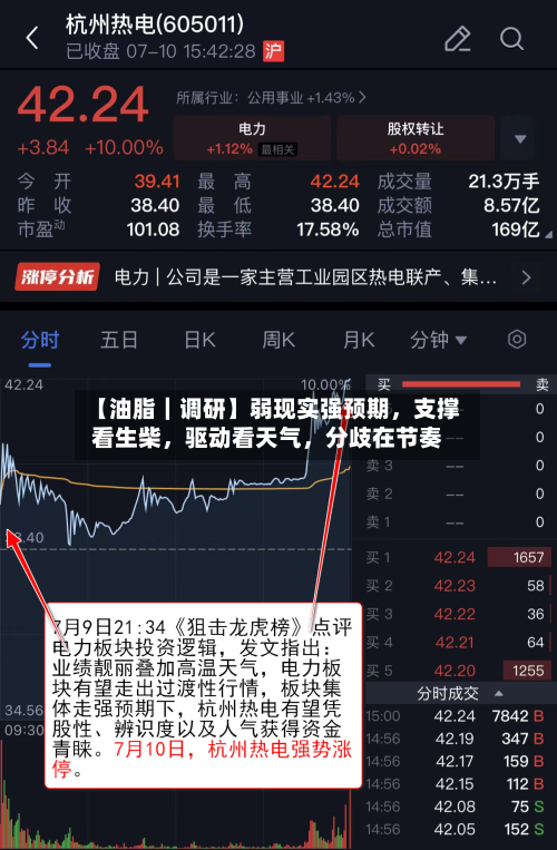 【油脂｜调研】弱现实强预期	，支撑看生柴，驱动看天气，分歧在节奏-第2张图片
