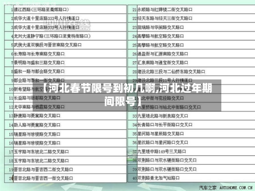 【河北春节限号到初几啊,河北过年期间限号】-第1张图片
