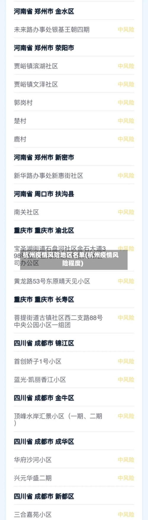 杭州疫情风险地区名单(杭州疫情风险程度)