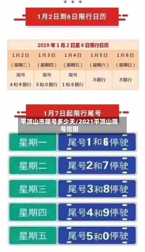 平顶山市限号多少天/2021平顶山限号范围