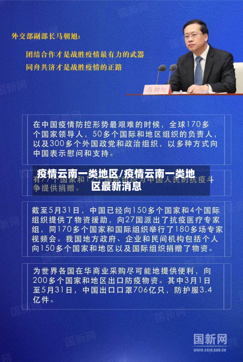 疫情云南一类地区/疫情云南一类地区最新消息