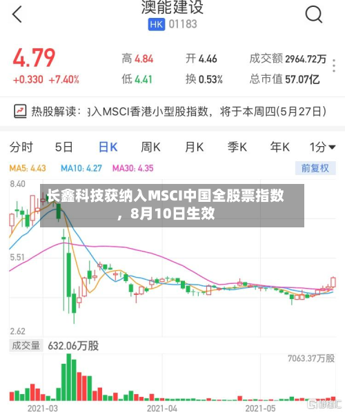 长鑫科技获纳入MSCI中国全股票指数，8月10日生效