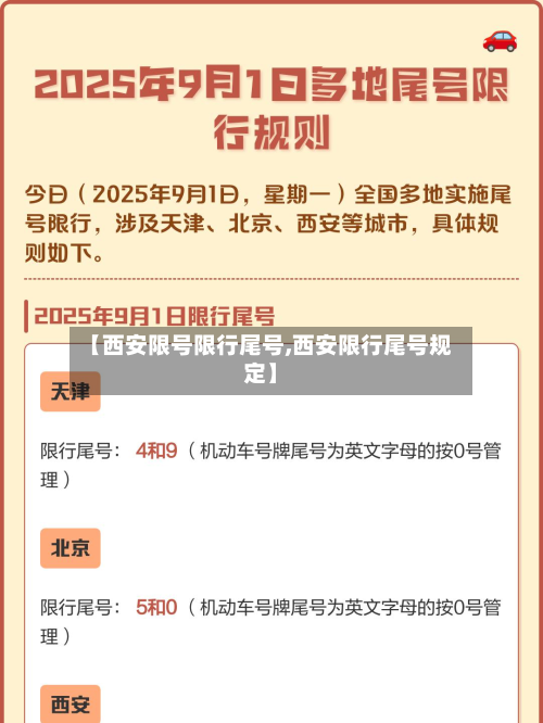 【西安限号限行尾号,西安限行尾号规定】