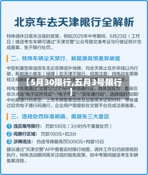 【5月30限行,五月3号限行】-第1张图片