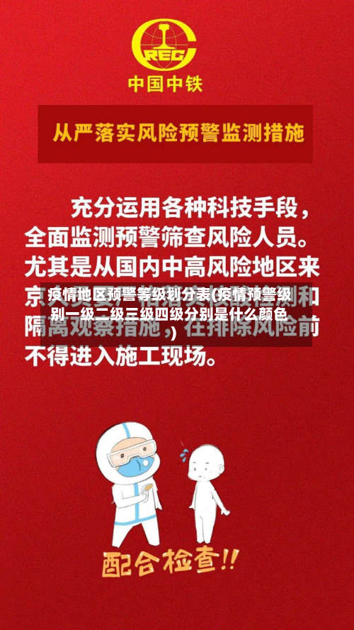疫情地区预警等级划分表(疫情预警级别一级二级三级四级分别是什么颜色)-第2张图片