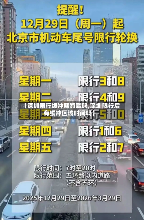 【深圳限行缓冲期罚款吗,深圳限行后有缓冲区域时间吗】-第1张图片