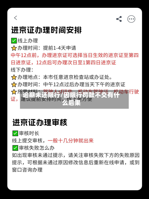 逾期未还限行/因限行罚款不交有什么后果-第2张图片