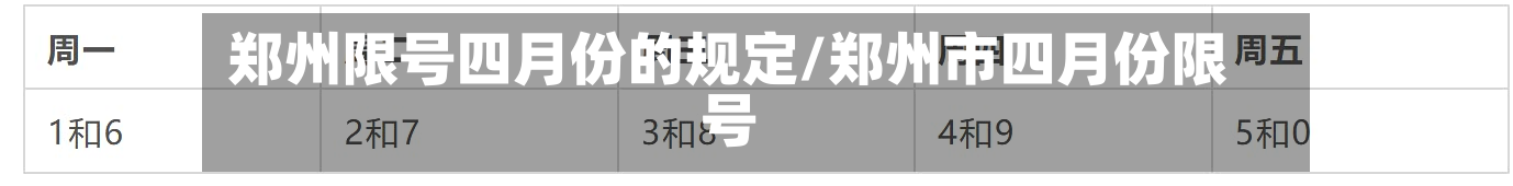 郑州限号四月份的规定/郑州市四月份限号-第1张图片