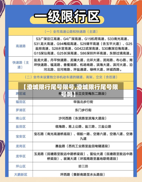 【澄城限行尾号限号,澄城限行尾号限号吗】
