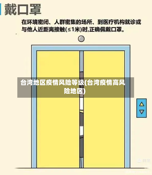 台湾地区疫情风险等级(台湾疫情高风险地区)-第1张图片
