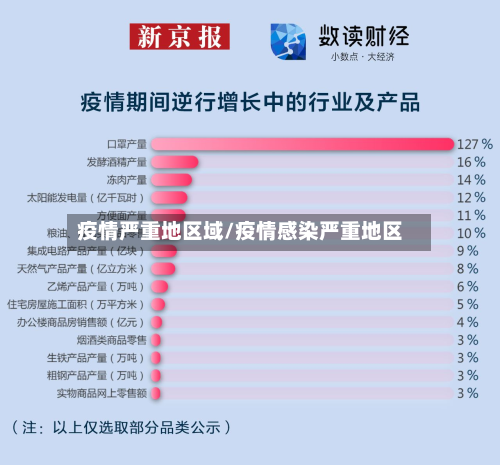 疫情严重地区域/疫情感染严重地区-第1张图片
