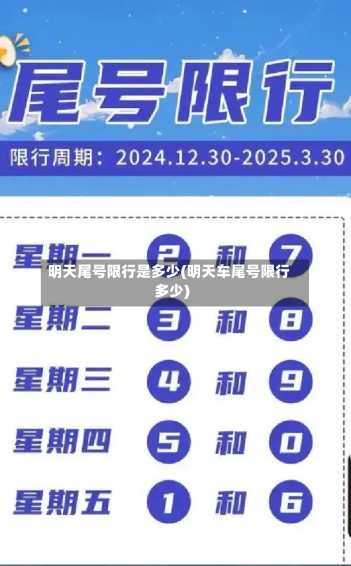 明天尾号限行是多少(明天车尾号限行多少)-第2张图片