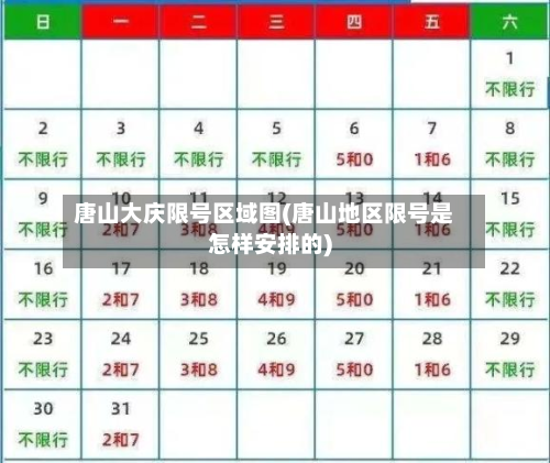 唐山大庆限号区域图(唐山地区限号是怎样安排的)-第1张图片