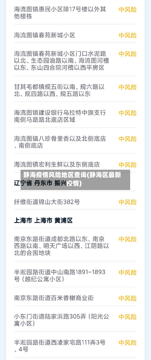 静海疫情风险地区查询(静海区最新疫情)-第1张图片