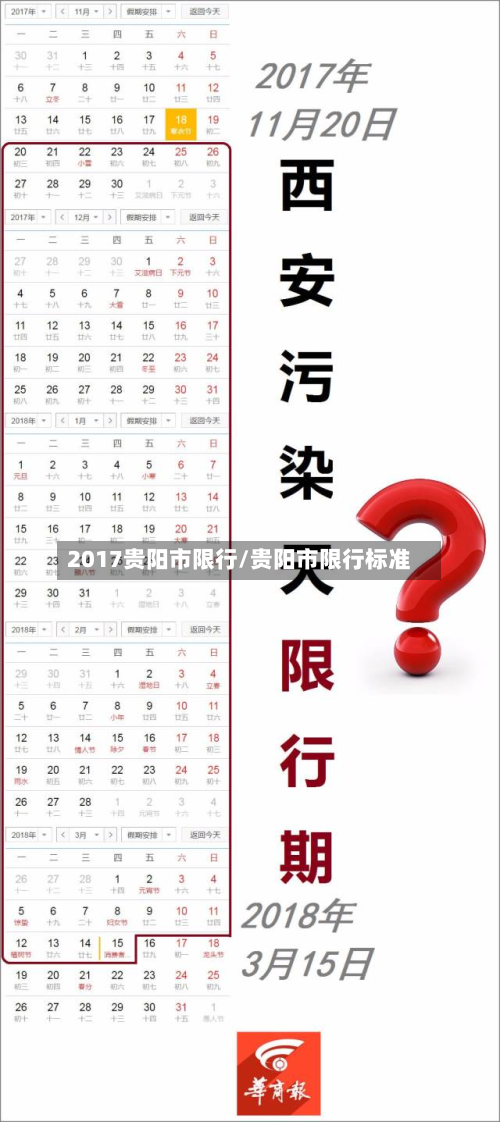 2017贵阳市限行/贵阳市限行标准-第2张图片