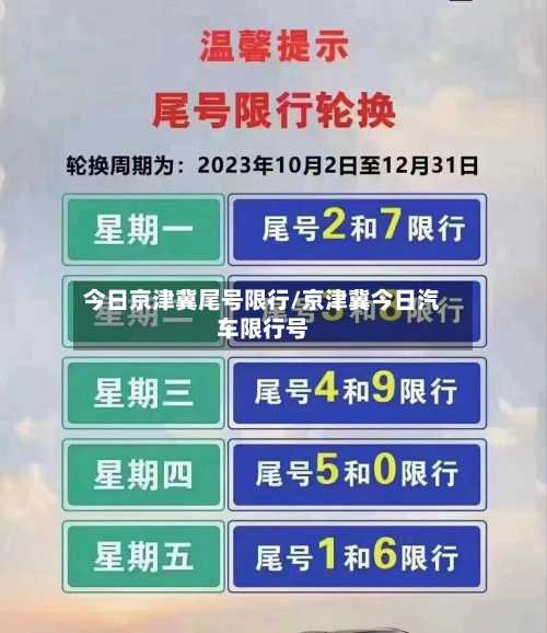 今日京津冀尾号限行/京津冀今日汽车限行号