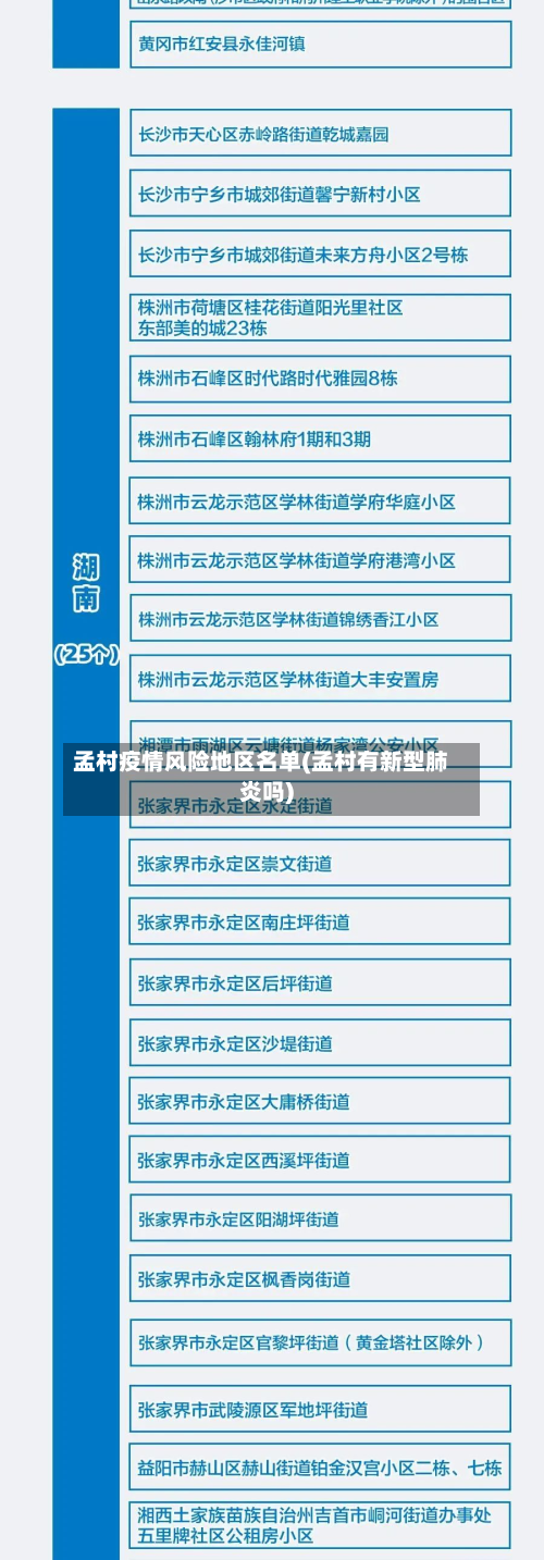 孟村疫情风险地区名单(孟村有新型肺炎吗)-第1张图片