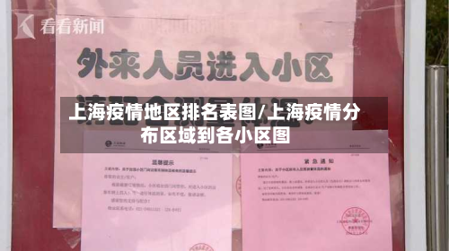 上海疫情地区排名表图/上海疫情分布区域到各小区图-第3张图片