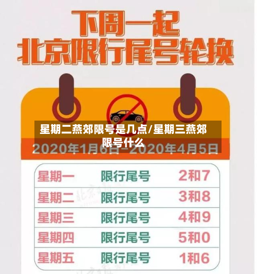 星期二燕郊限号是几点/星期三燕郊限号什么