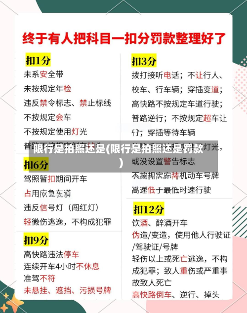 限行是拍照还是(限行是拍照还是罚款)-第2张图片