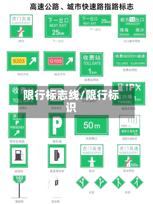 限行标志线/限行标识-第2张图片