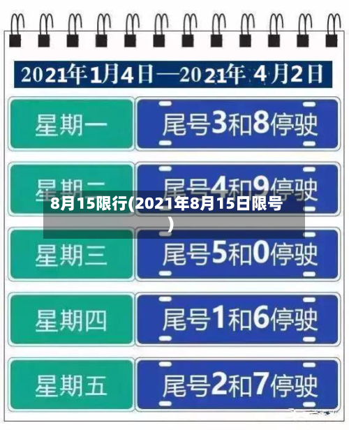 8月15限行(2021年8月15日限号)