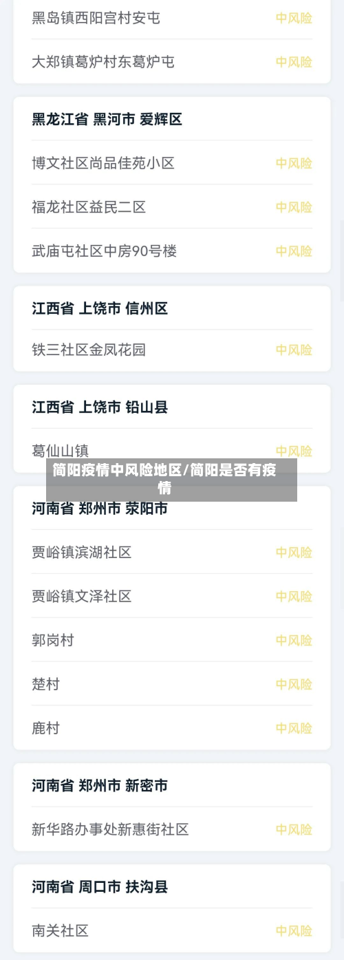简阳疫情中风险地区/简阳是否有疫情-第2张图片