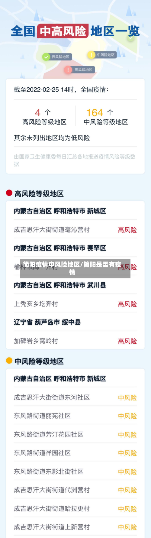 简阳疫情中风险地区/简阳是否有疫情