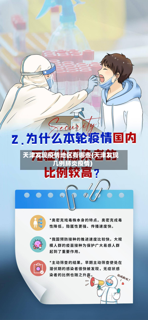 天津发现疫情地区有哪些(天津发现几例肺炎疫情)-第1张图片