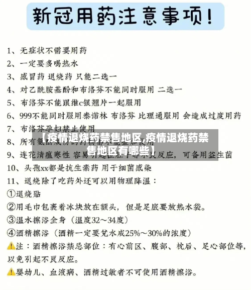 【疫情退烧药禁售地区,疫情退烧药禁售地区有哪些】-第3张图片