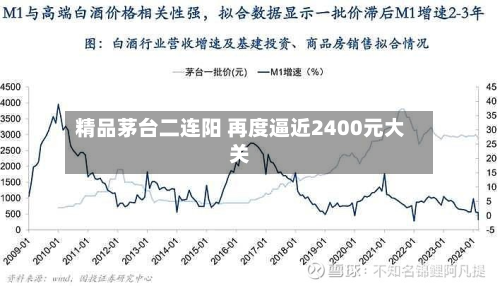 精品茅台二连阳 再度逼近2400元大关-第1张图片