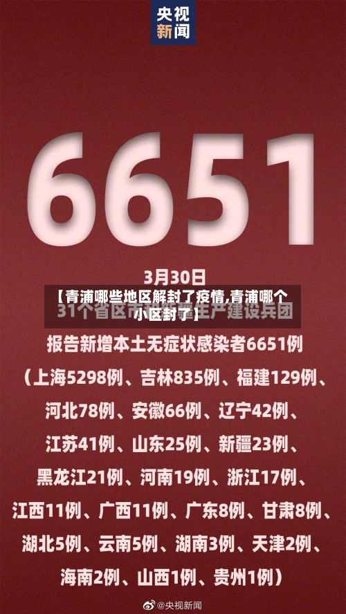 【青浦哪些地区解封了疫情,青浦哪个小区封了】-第1张图片