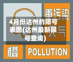 4月份达州的限号表图(达州最新限号查询)