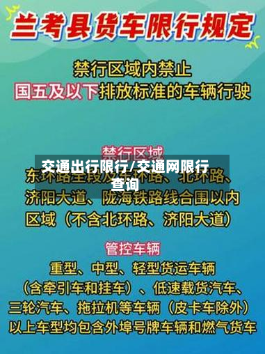 交通出行限行/交通网限行查询