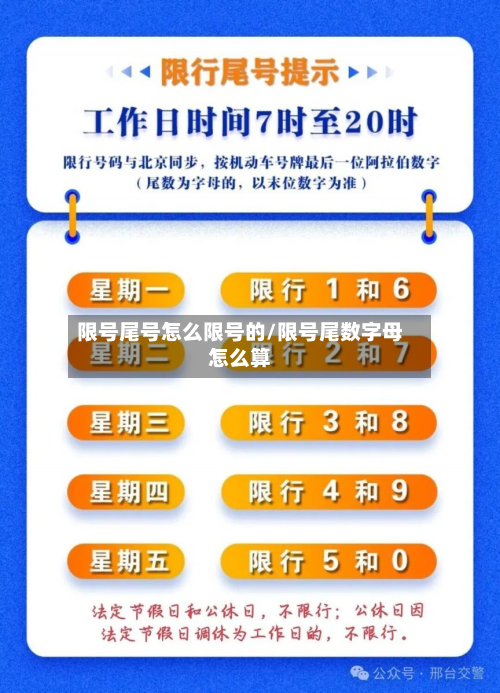 限号尾号怎么限号的/限号尾数字母怎么算-第2张图片
