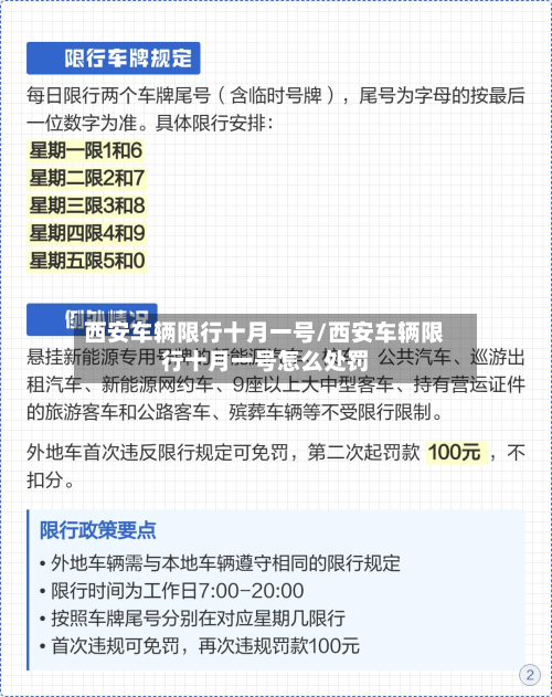 西安车辆限行十月一号/西安车辆限行十月一号怎么处罚-第1张图片