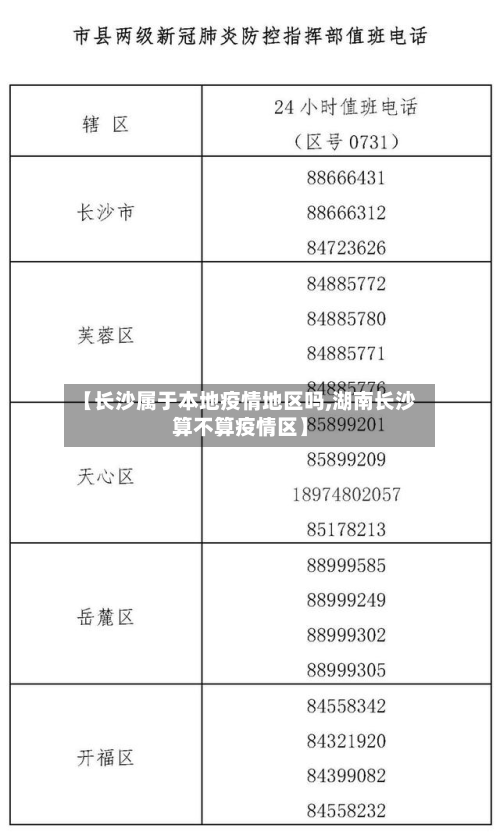 【长沙属于本地疫情地区吗,湖南长沙算不算疫情区】