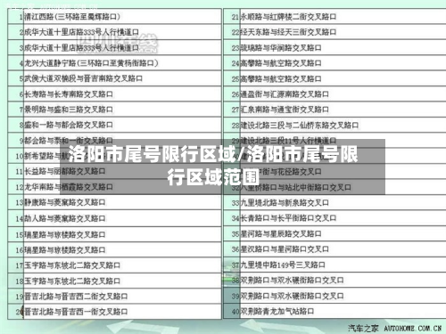 洛阳市尾号限行区域/洛阳市尾号限行区域范围-第2张图片