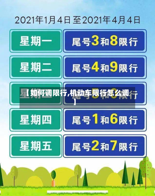 【如何调限行,机动车限行怎么调】
