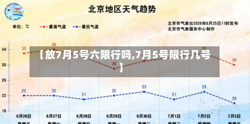 【放7月5号六限行吗,7月5号限行几号】