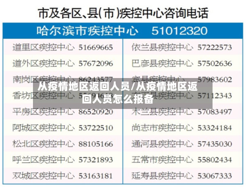 从疫情地区返回人员/从疫情地区返回人员怎么报备-第2张图片