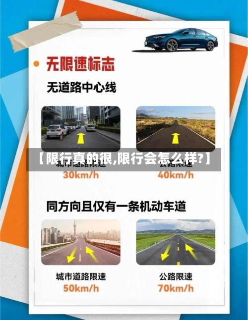 【限行真的很,限行会怎么样?】