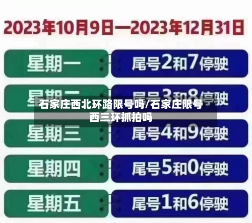 石家庄西北环路限号吗/石家庄限号西三环抓拍吗-第1张图片
