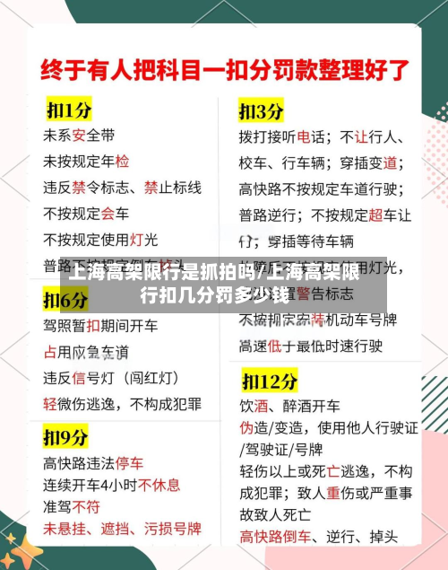 上海高架限行是抓拍吗/上海高架限行扣几分罚多少钱-第1张图片