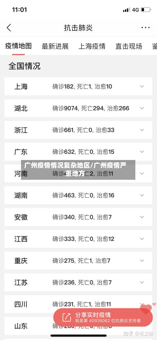 广州疫情情况复杂地区/广州疫情严重地方-第1张图片