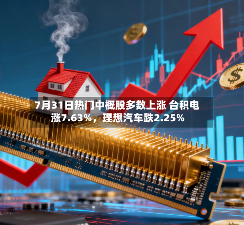 7月31日热门中概股多数上涨 台积电涨7.63%，理想汽车跌2.25%-第2张图片