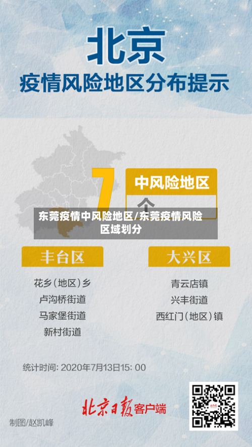 东莞疫情中风险地区/东莞疫情风险区域划分