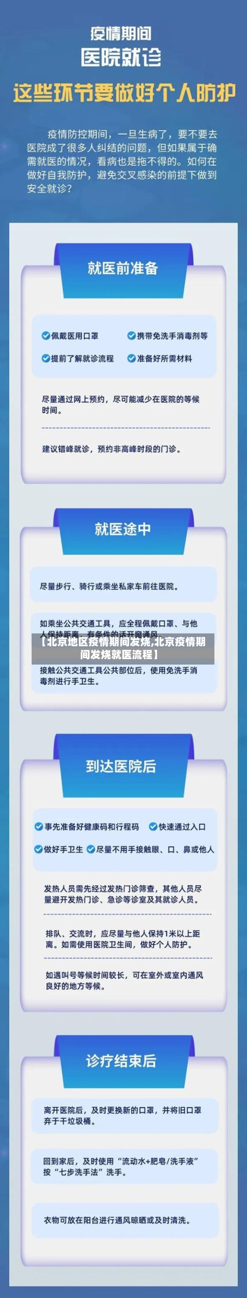 【北京地区疫情期间发烧,北京疫情期间发烧就医流程】