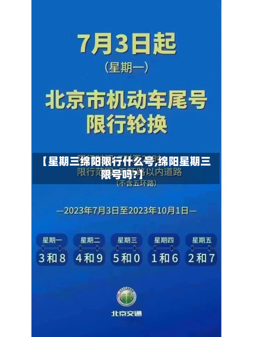 【星期三绵阳限行什么号,绵阳星期三限号吗?】