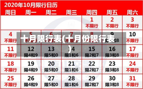 十月限行表(十月份限行表)-第3张图片